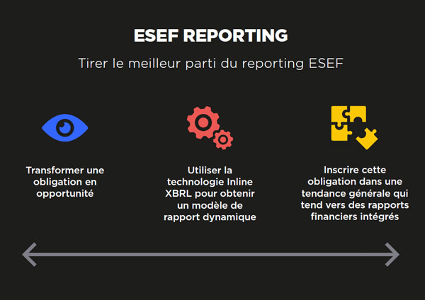 ESEF REPORTING